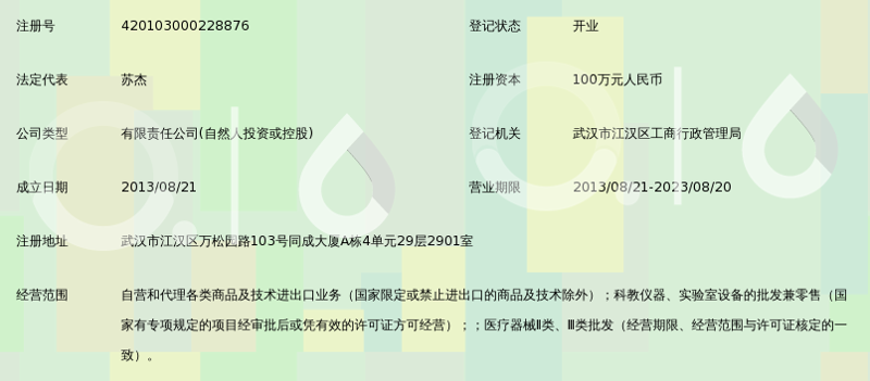解读商业风向标：蔡甸区依麦锦商贸行的经营之道